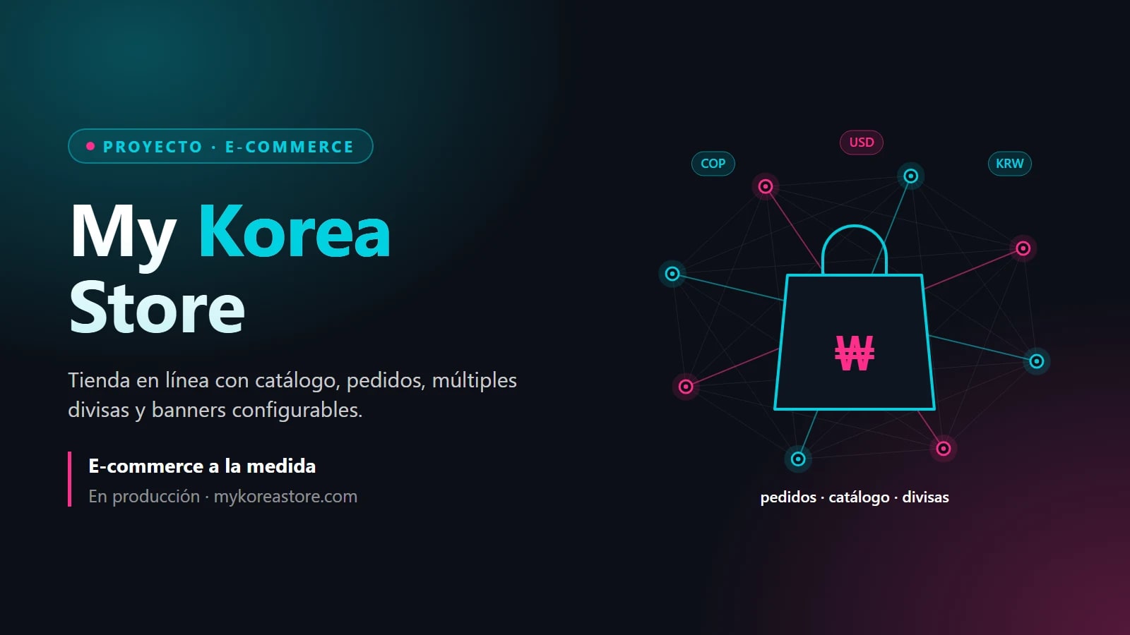 E-commerce My Korea Store