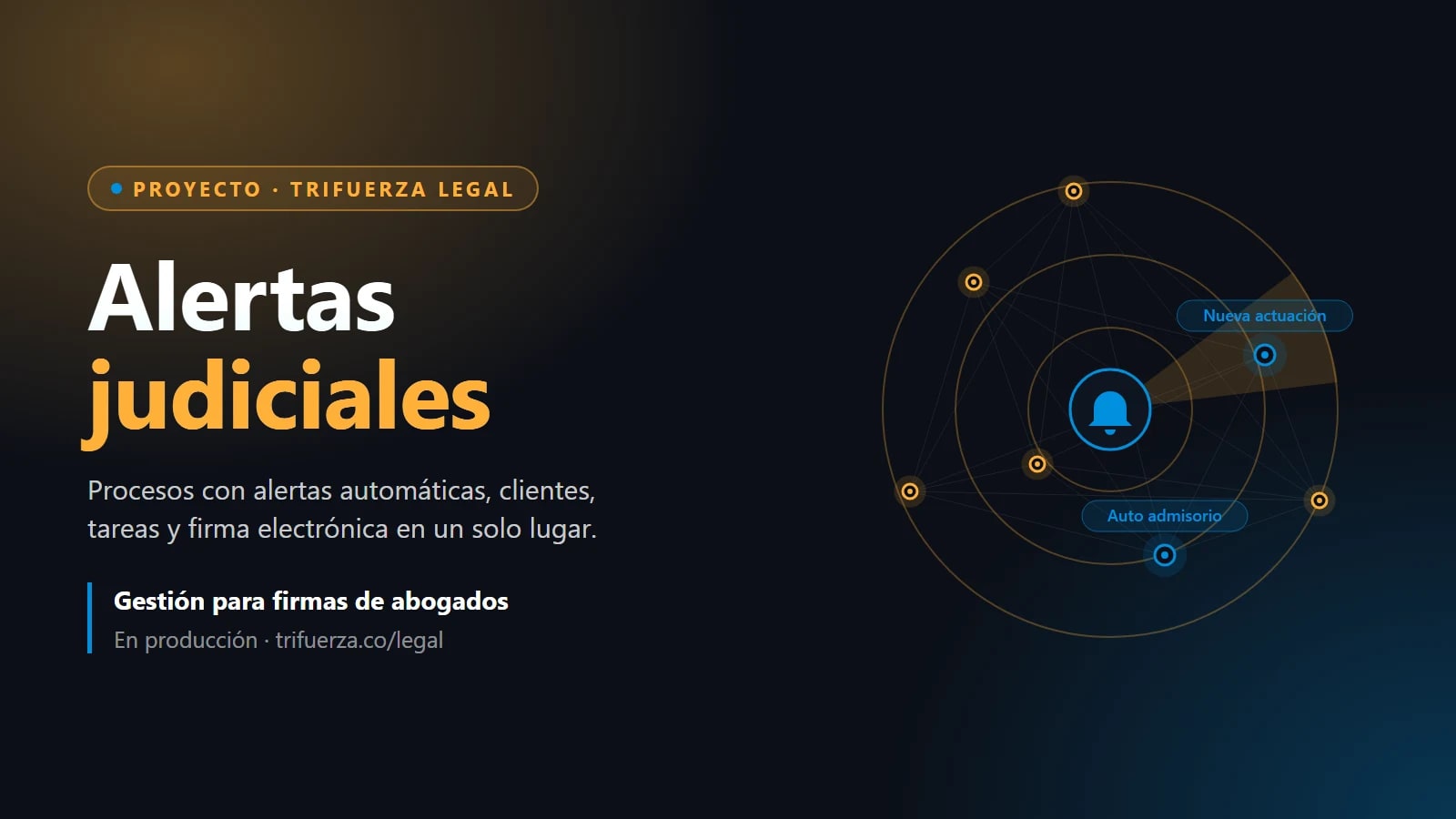 Trifuerza Legal